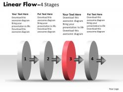 Linear flow 4 stages 89