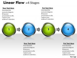 Linear flow 4 stages 8