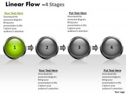 Linear flow 4 stages 8