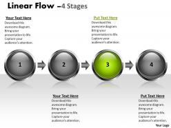 Linear flow 4 stages 8