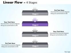 Linear flow 4 stages diagram 18