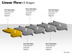 Linear flow 50 stages 73