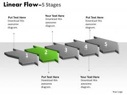 Linear flow 50 stages 73