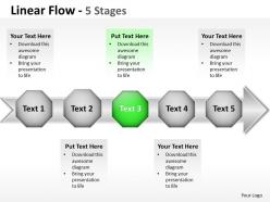 Linear flow 5 stages 56