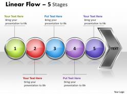 Linear flow 5 stages 57