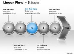 Linear flow 5 stages 57