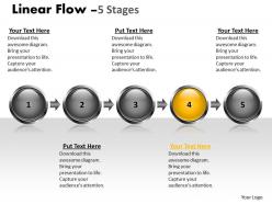 Linear flow 5 stages 58