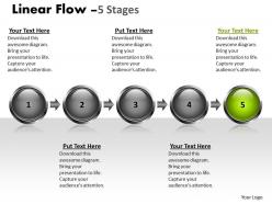 Linear flow 5 stages 58