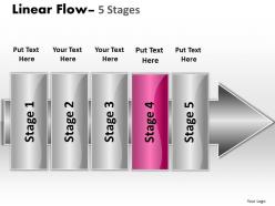 Linear flow 5 stages 60