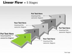 Linear flow 5 stages 61