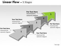 Linear flow 5 stages 61