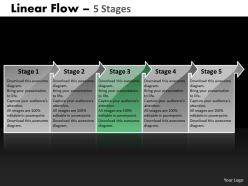 Linear flow 5 stages 63