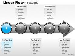 Linear flow 5 stages 64
