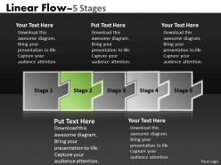 Linear flow 5 stages 67