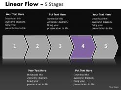Linear flow 5 stages 68