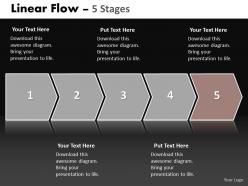 Linear flow 5 stages 68