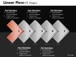 Linear flow 5 stages 69