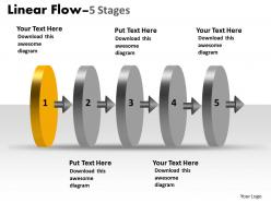 Linear flow 5 stages 70
