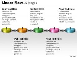 Linear flow 5 stages 7