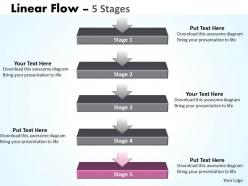 Linear flow 5 stages