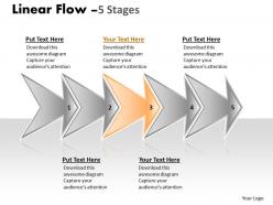 Linear flow 5 stages style 1 71
