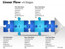 Linear flow 5 stages style 72