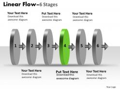 Linear flow 6 stages 11
