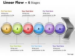 Linear flow 6 stages 27
