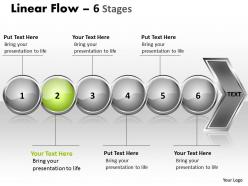 Linear flow 6 stages 27