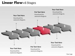 Linear flow 6 stages 30