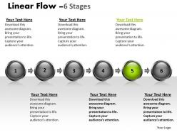 Linear flow 6 stages 31