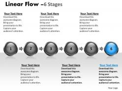 Linear flow 6 stages 31