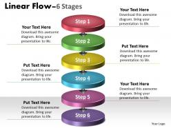 Linear flow 6 stages 46