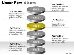 Linear flow 6 stages 46