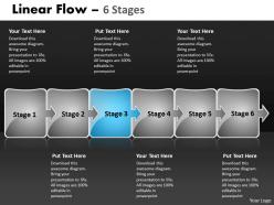 Linear flow 6 stages 49
