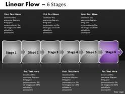 Linear flow 6 stages 49