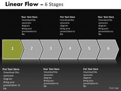 Linear flow 6 stages 50