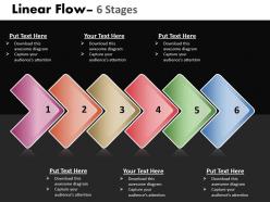Linear flow 6 stages 51