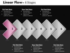 Linear flow 6 stages 51