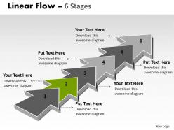 Linear flow 6 stages 52