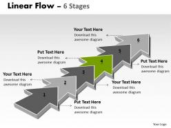 Linear flow 6 stages 52