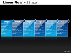 Linear flow 6 stages 54