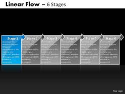 Linear flow 6 stages 54