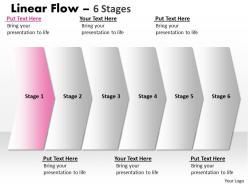 Linear flow 6 stages 55