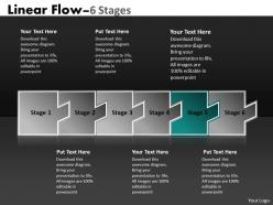Linear flow 6 stages 57