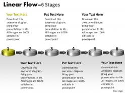 Linear flow 6 stages 7