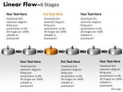 Linear flow 6 stages 7