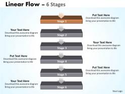 Linear flow 6 stages laminou 25