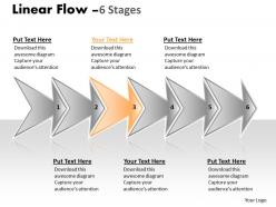 Linear flow 6 stages style 59