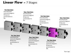 Linear flow 70 stages